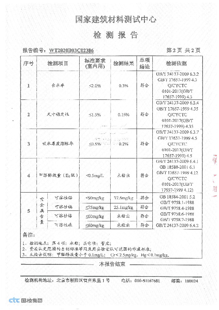 檢測報告3